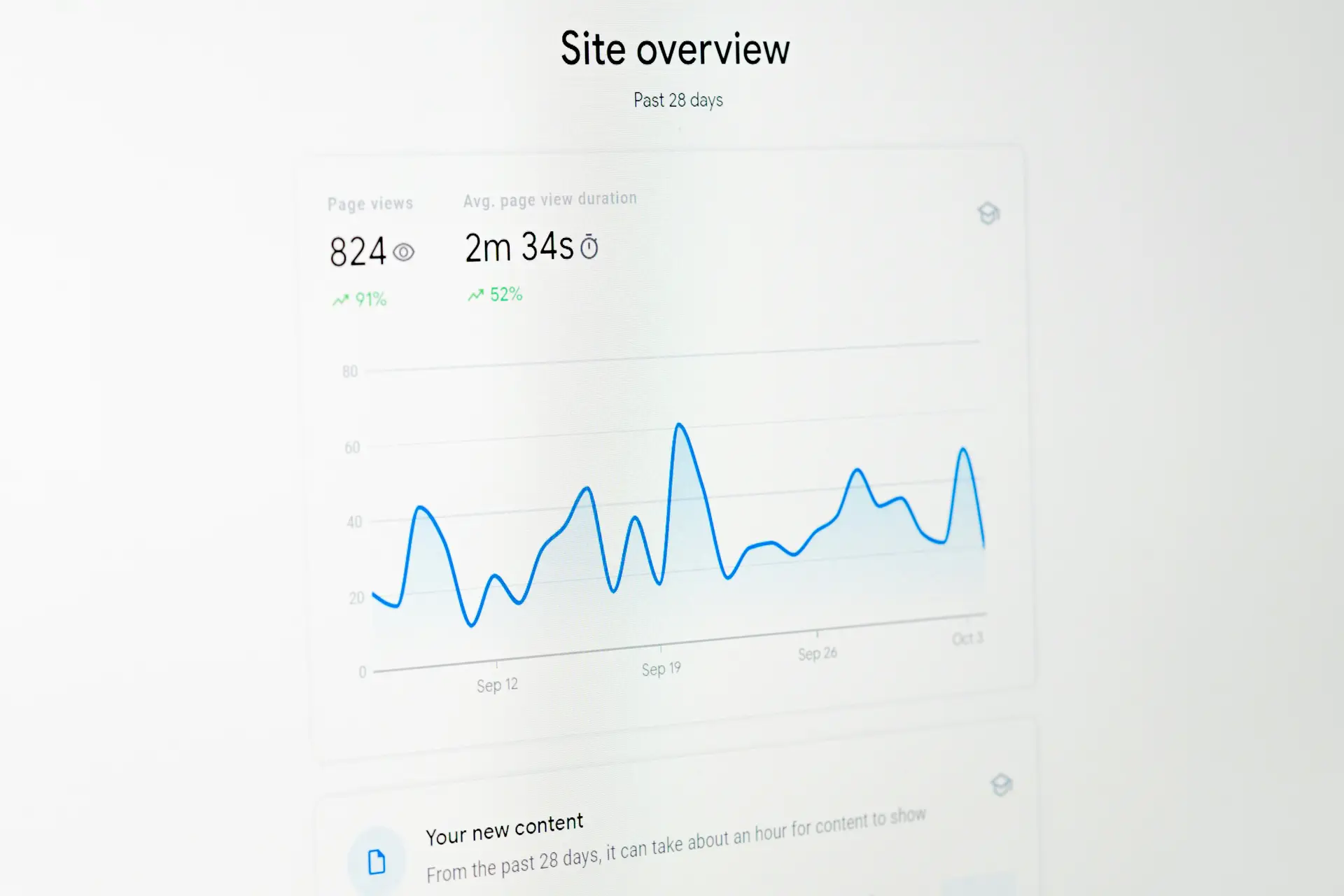 What Is Content Workflow &amp; Why It Matters for Website Content Marketing Success