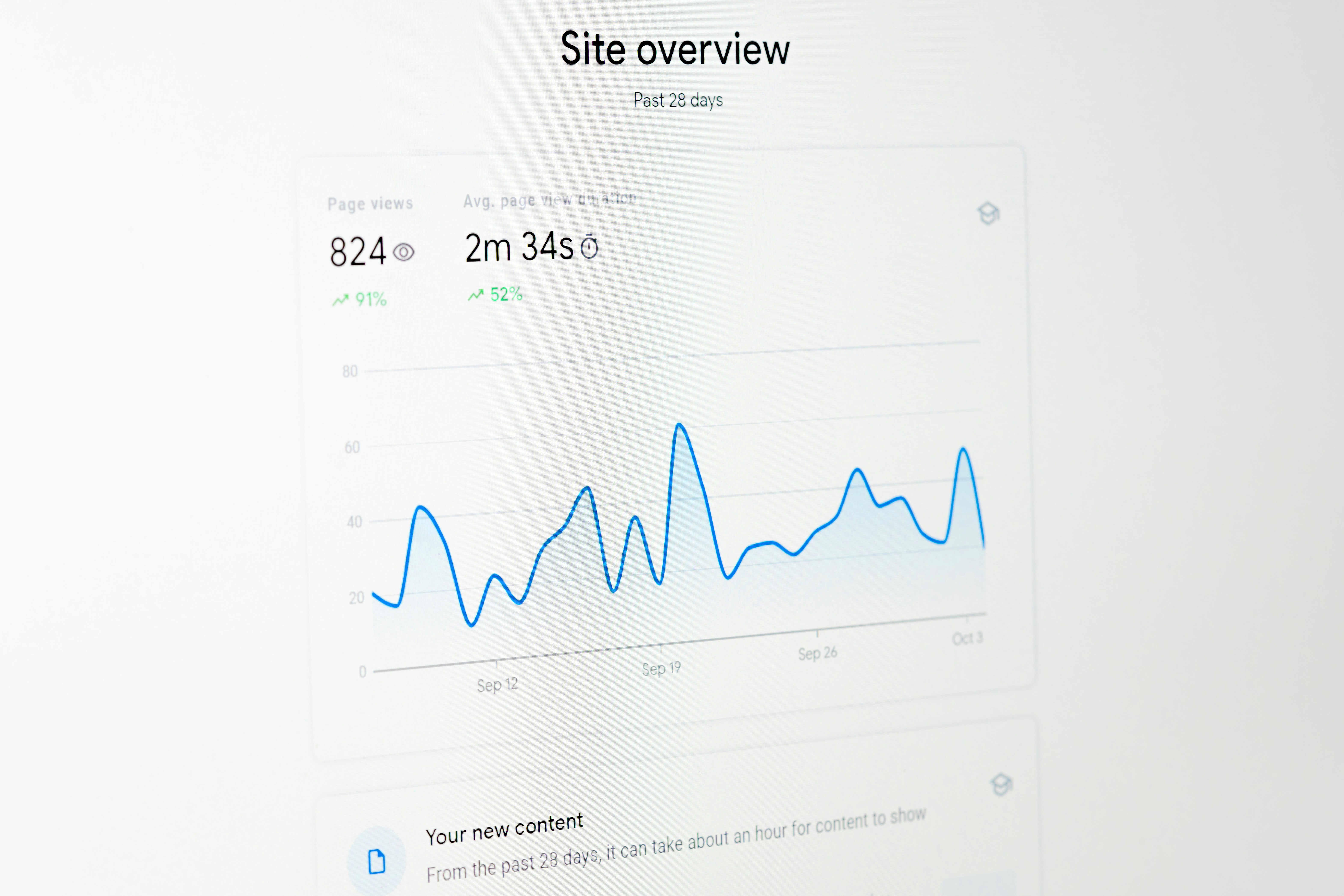 What Is Content Workflow &amp; Why It Matters for Website Content Marketing Success
