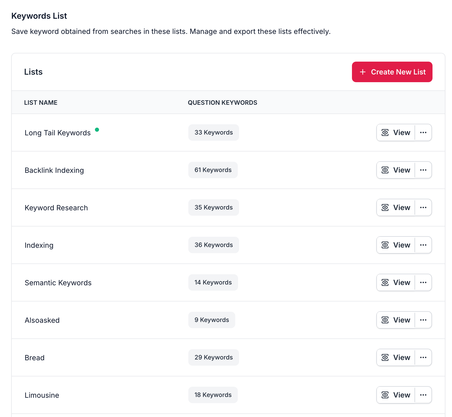 How to do Keyword Research: Unlocking SEO Success in 2024