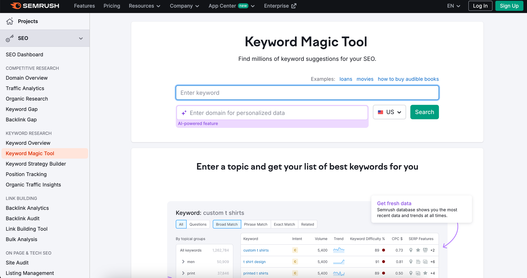 17 Best Keyword Research Tools for 2025