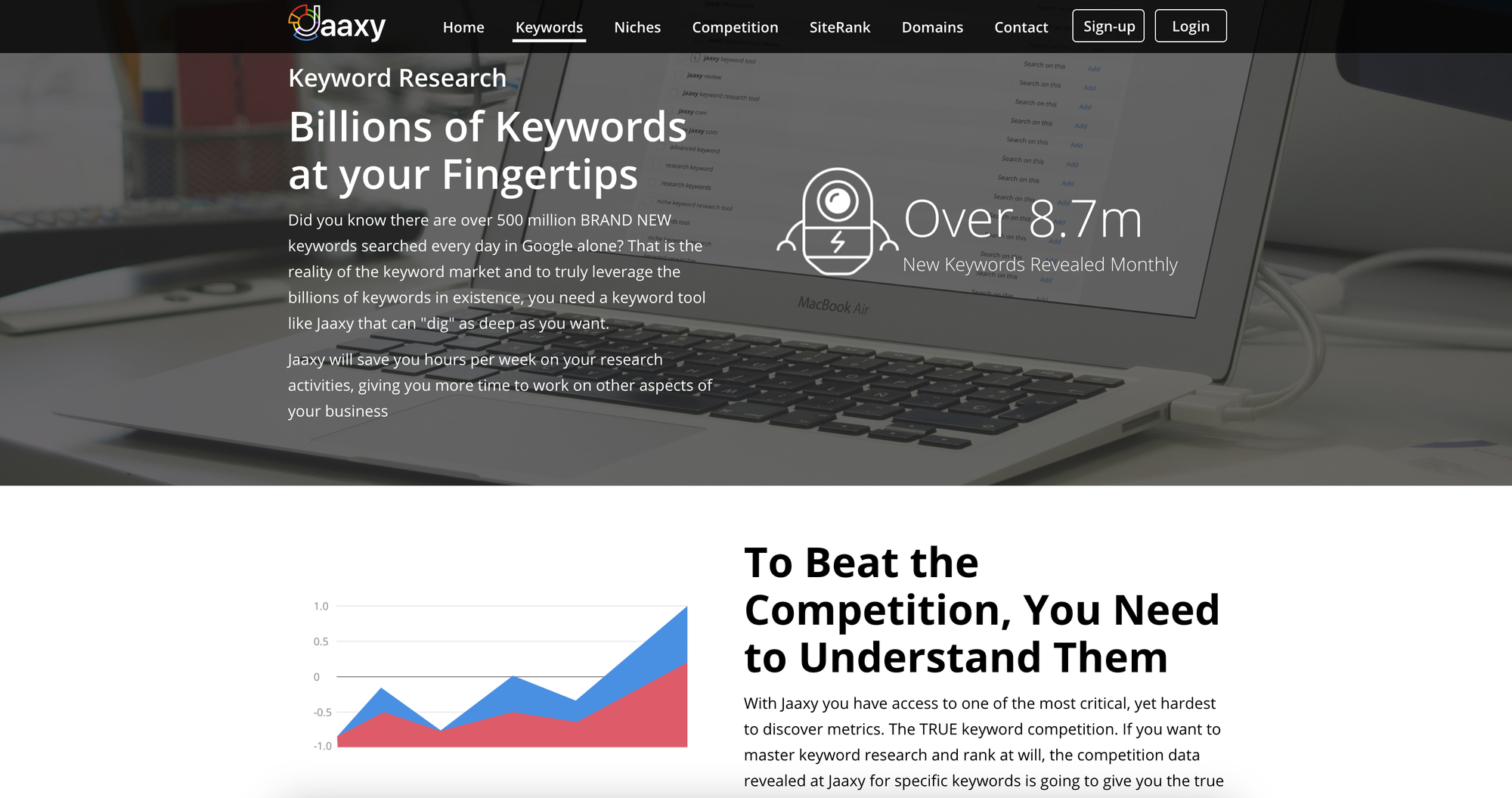 17 Best Keyword Research Tools for 2025