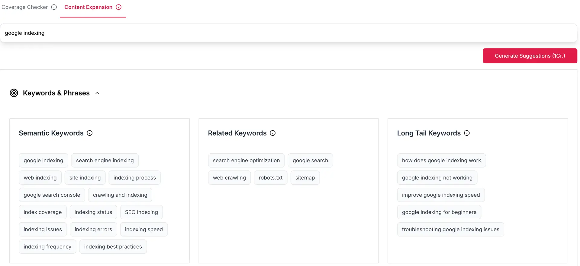 LLM Semantic Optimisation Keywords