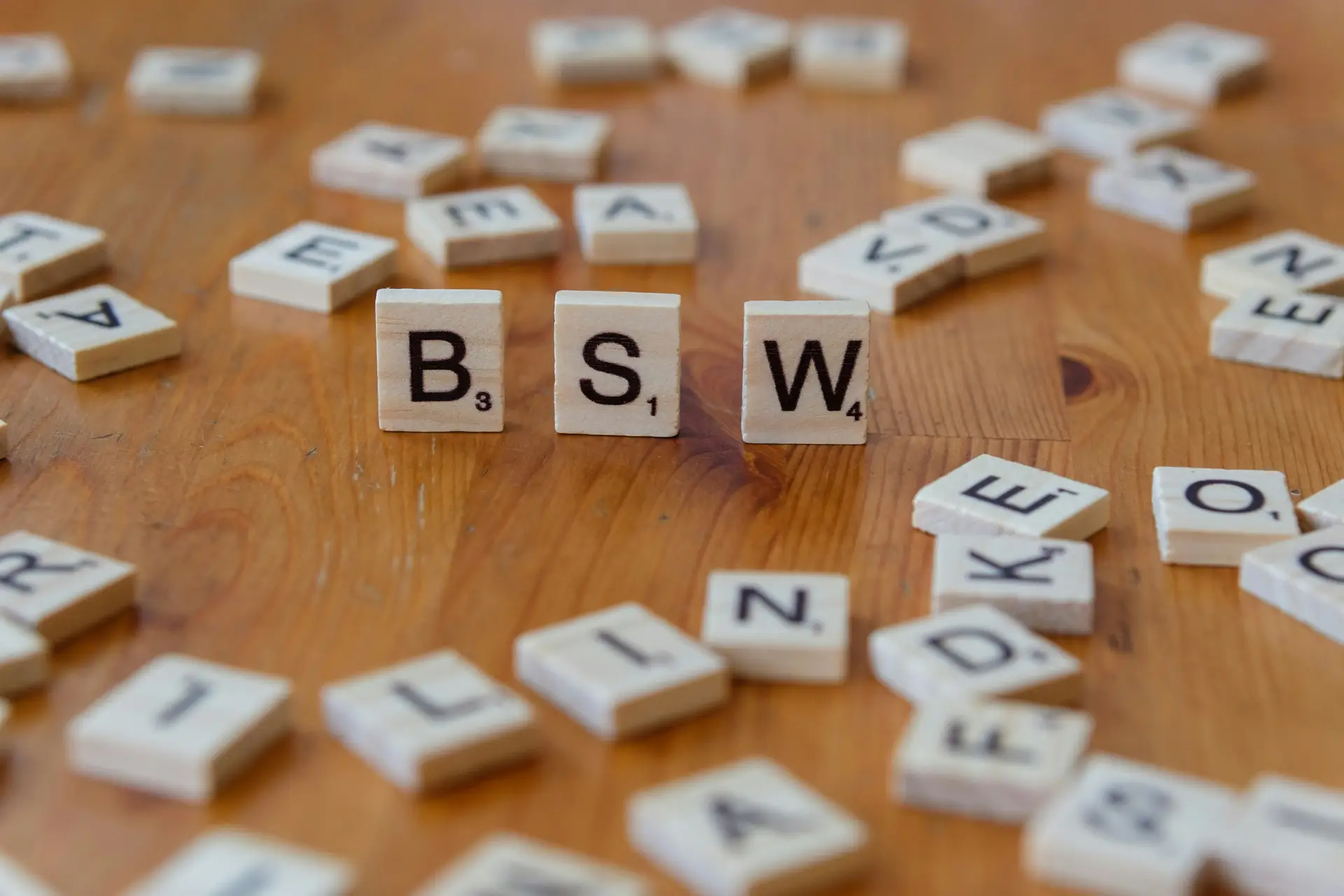 What is Keyword Clustering and How to do it effectively