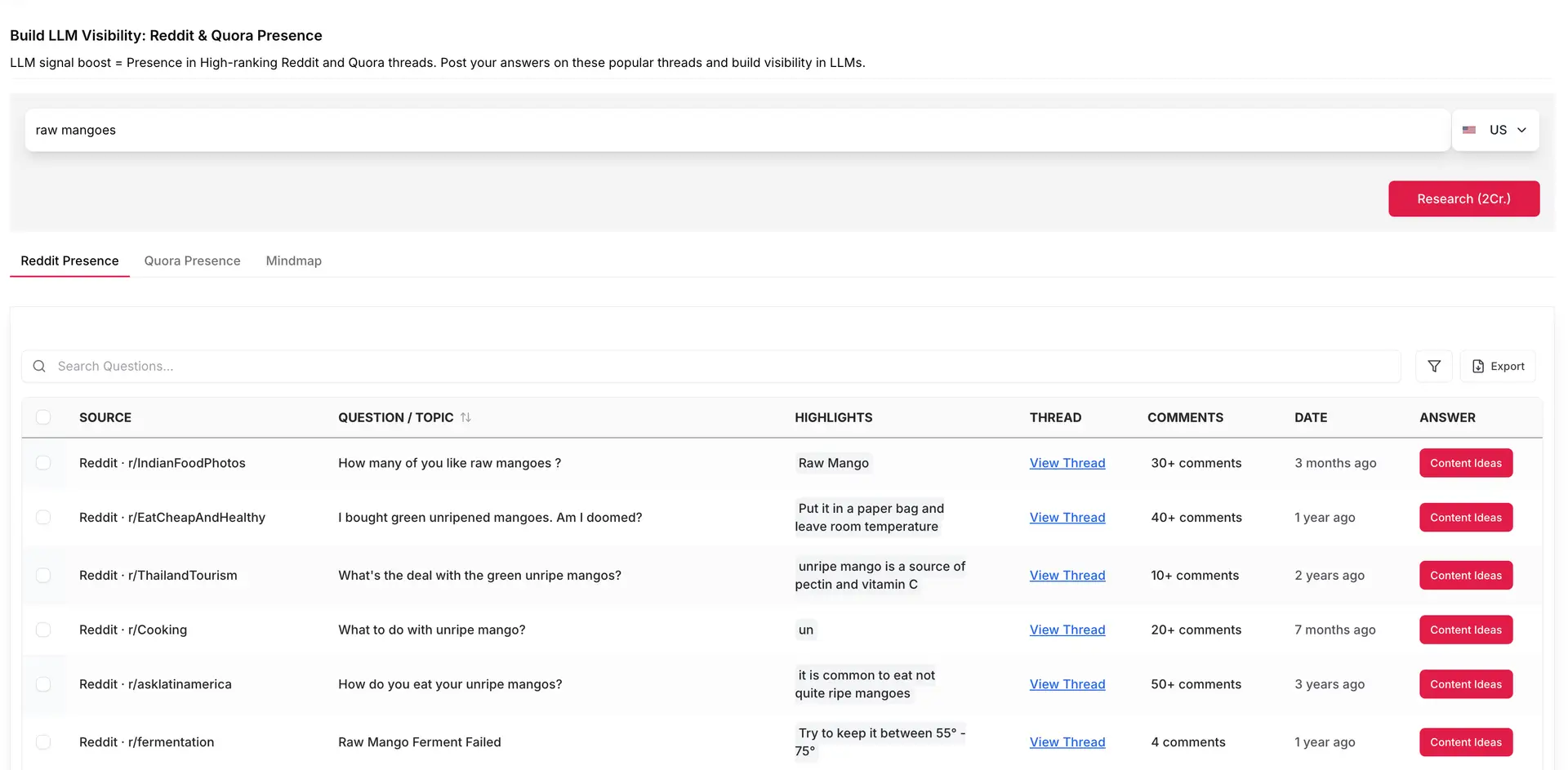 Reddit threads for your seed topic