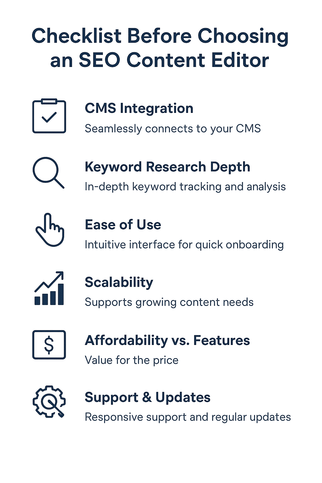 checklist for seo content brief - keywordly.ai
