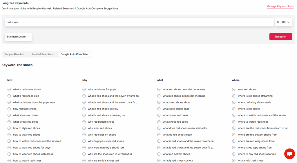 Keywordly longtail research