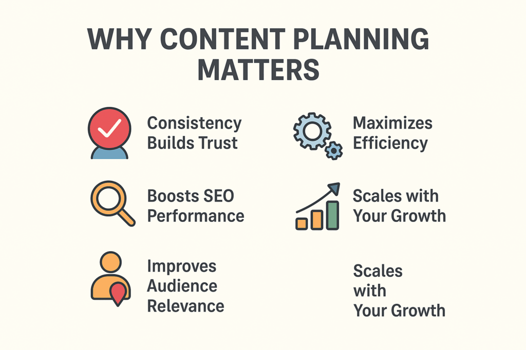 why content planning matterss keywordly
