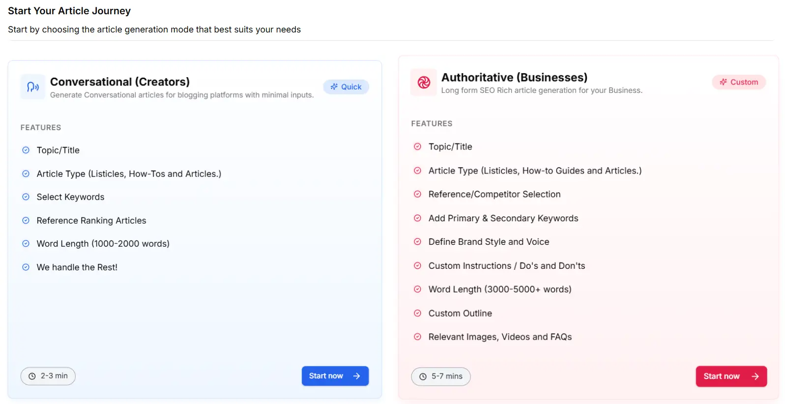 your article journey