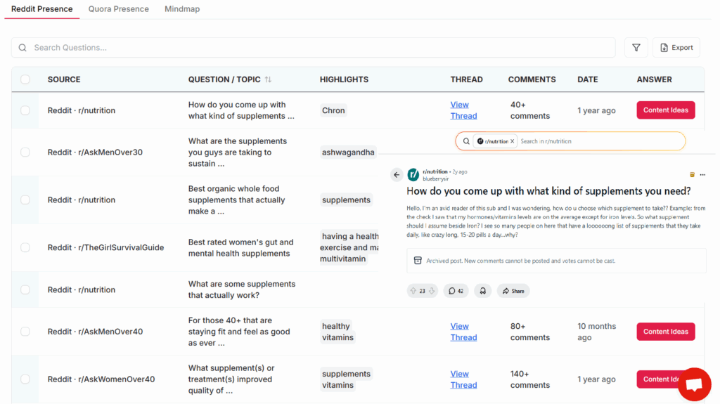 keywordly - reddit presence