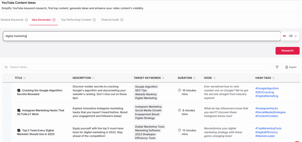  keywordly youtube content idea generator