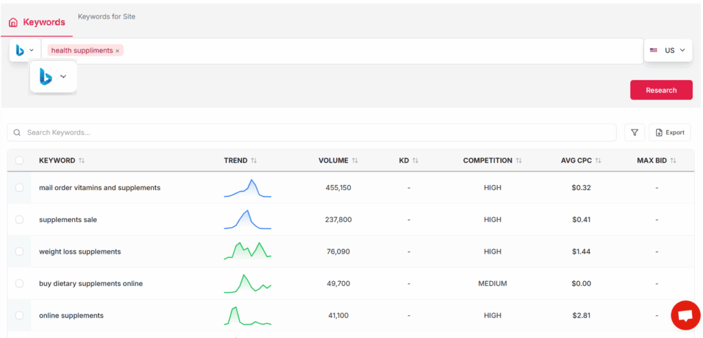 bing keywords research