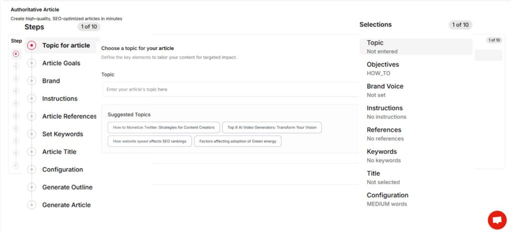 content workflow kEYWORDLY.AI
