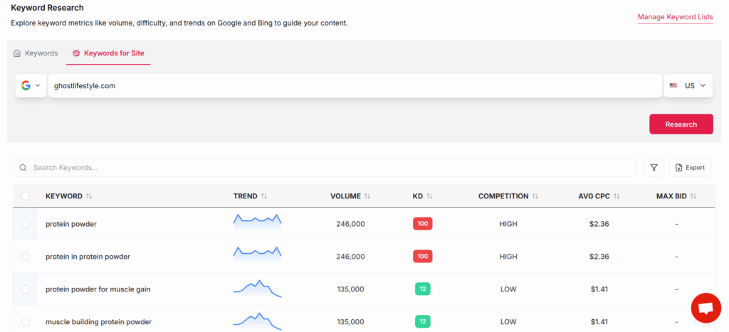 keywords from website