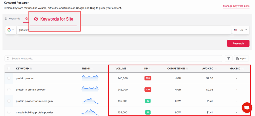 Keywordly - extract keywords from website