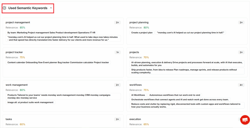 semantic keywords audit
